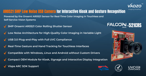 Vadzo Imaging Launches AR0521 USB Camera for Interactive Digital Signage and Real-Time Gesture Recognition Applications
