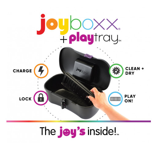 Joyboxx Ramps Up Production of Hygienic Sex Toy Box as Demand Explodes