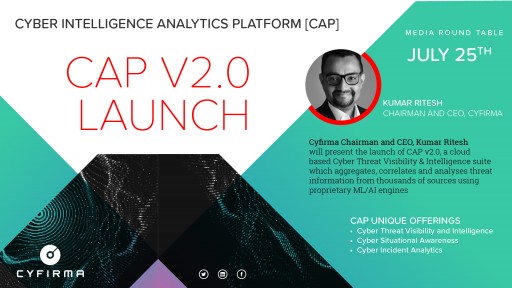 CYFIRMA Launches Its Proprietary Cyber Intelligence Analytics Platform (CAP) v2.0