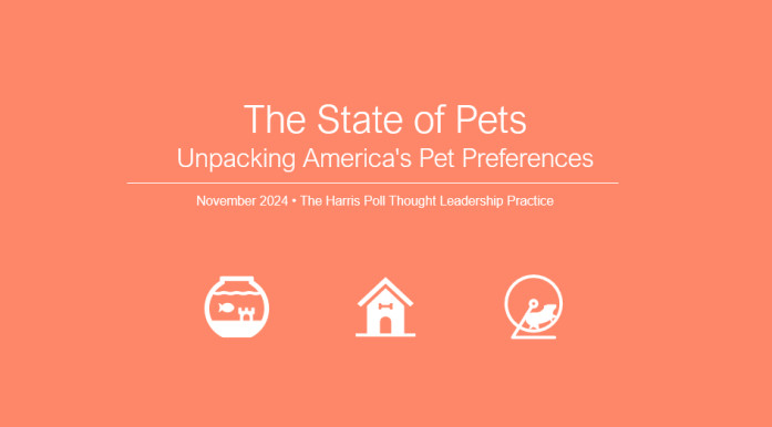 The State of Pets