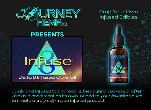 Clean Green Extractions Launches Its First Retail Brand, Journey Hemp Co., for National Distribution